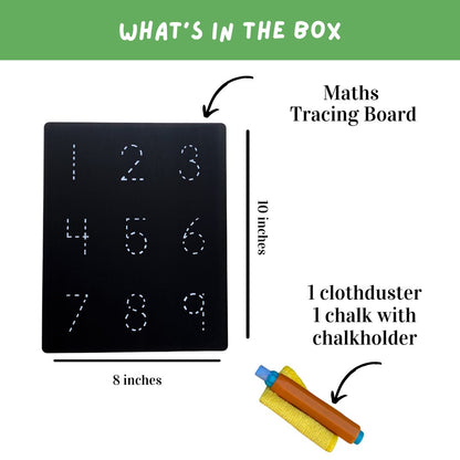 Maths Tracing Board